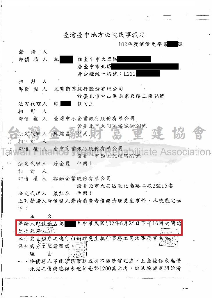 債務更生,債務打折