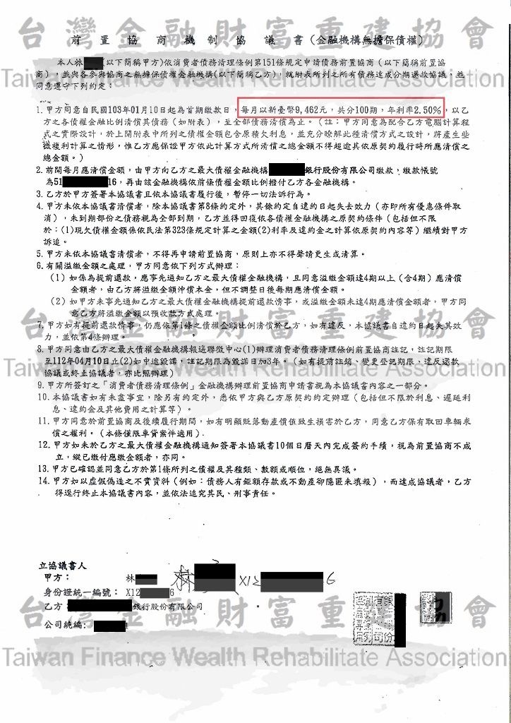 土地銀行,債務,前置協商,土地拍賣,房子拍賣,不足額