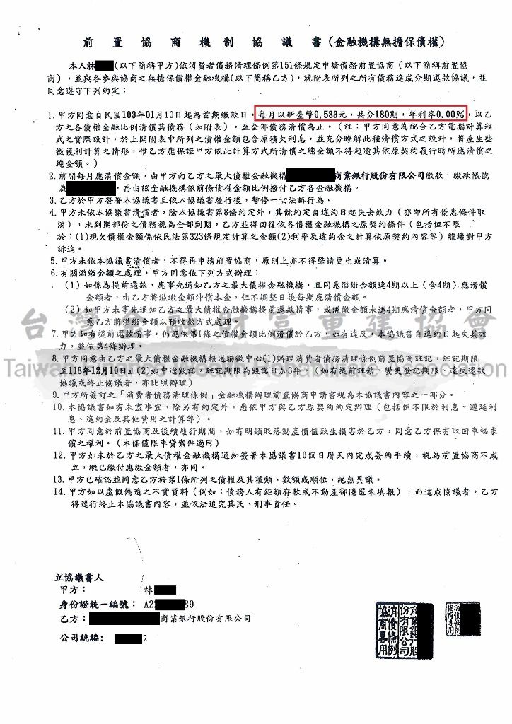 花旗,債務協商,債務整合,銀行前置協商,銀行協商,銀行債務