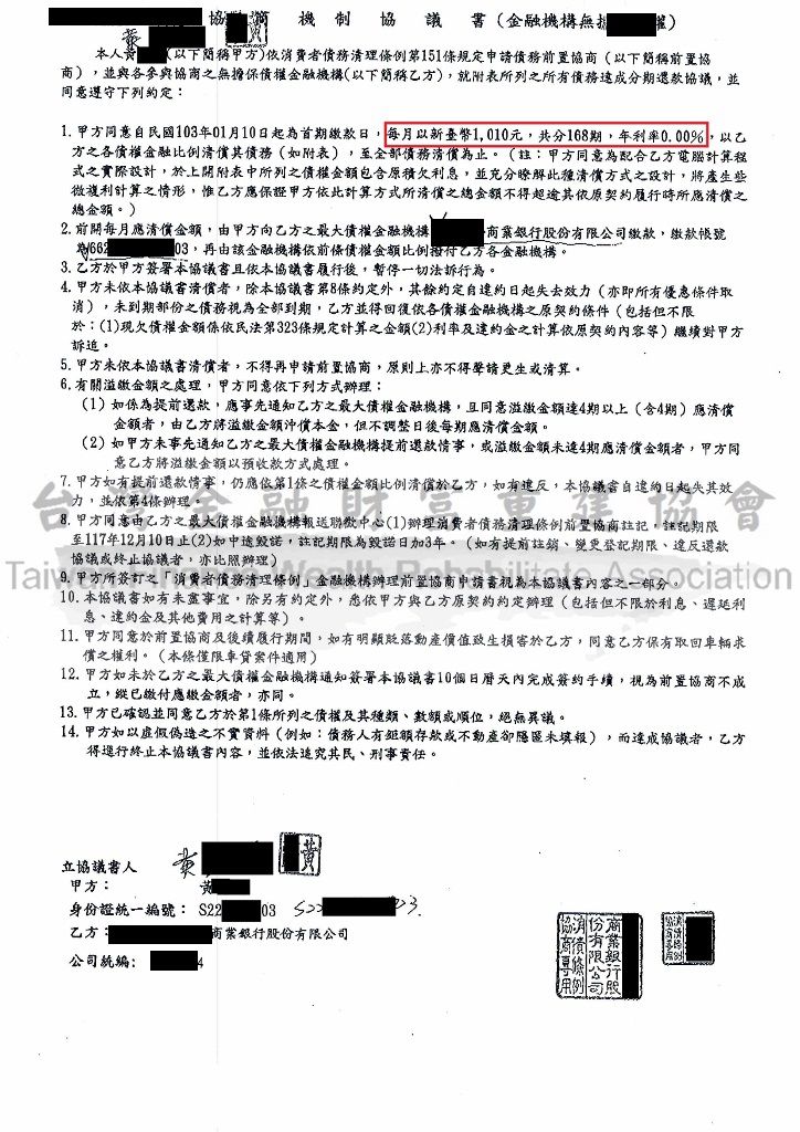 日盛,銀行,前置協商,債務協商,卡債協商,債務