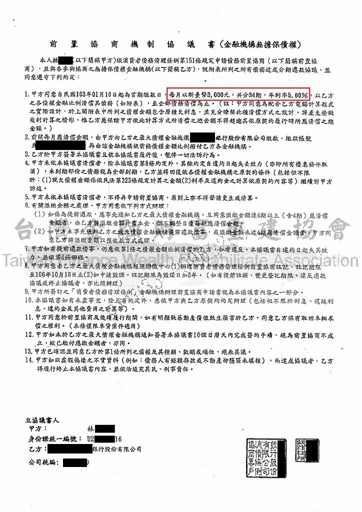 大眾,銀行,前置協商,債務協商,元大銀行