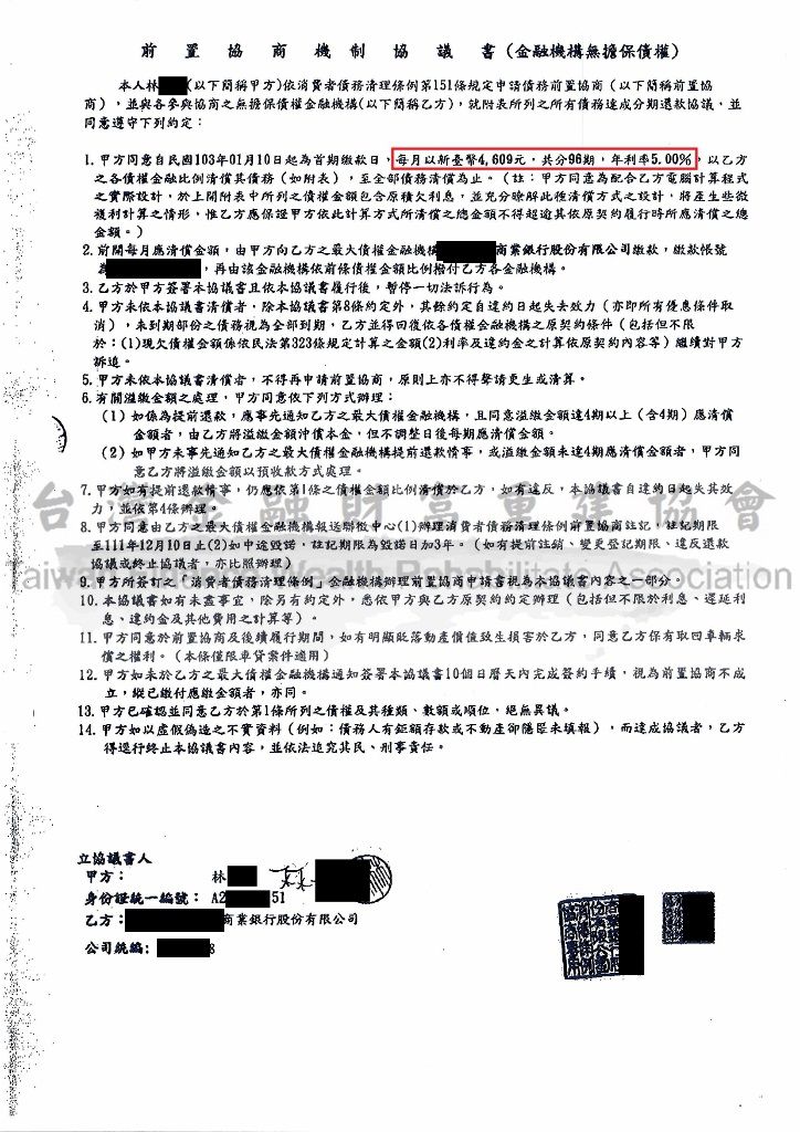 新光,銀行,前置協商,債務協商,債務整合,卡債