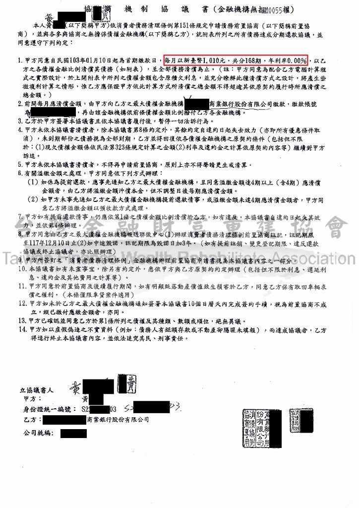 日盛,銀行,前置協商,債務協商,卡債