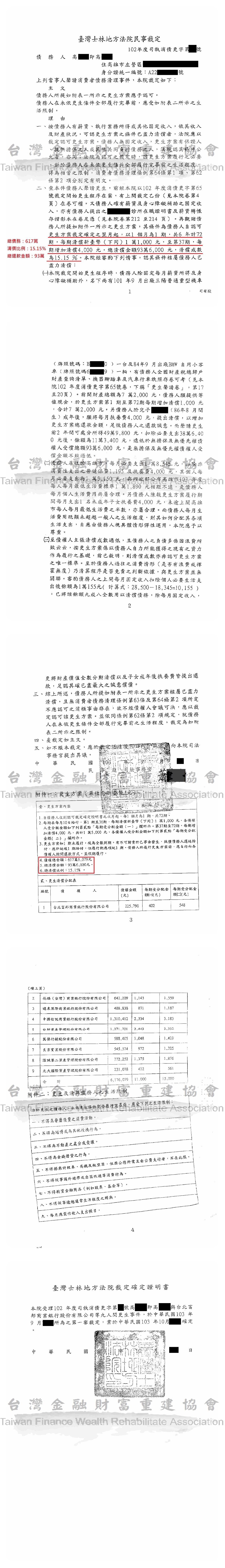 債務更生,債務打折