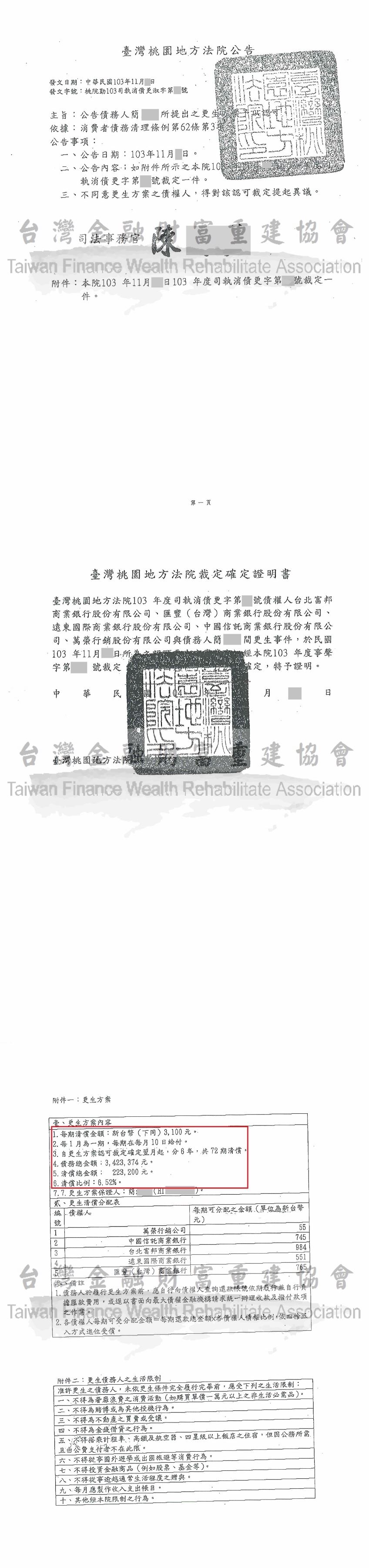 桃園,債務更生,協商毀諾