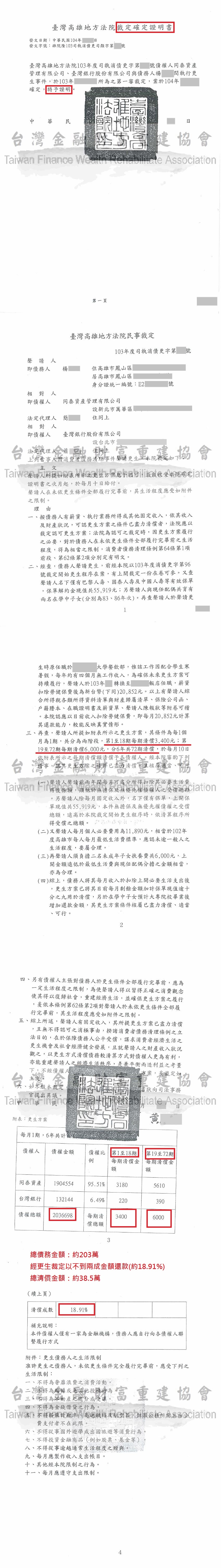 債務更生,卡債,債務問題