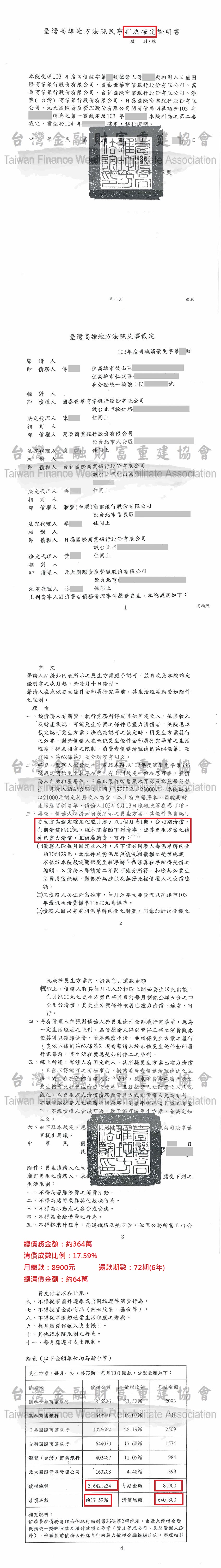 卡債,更生清算,債務更生,卡債協商