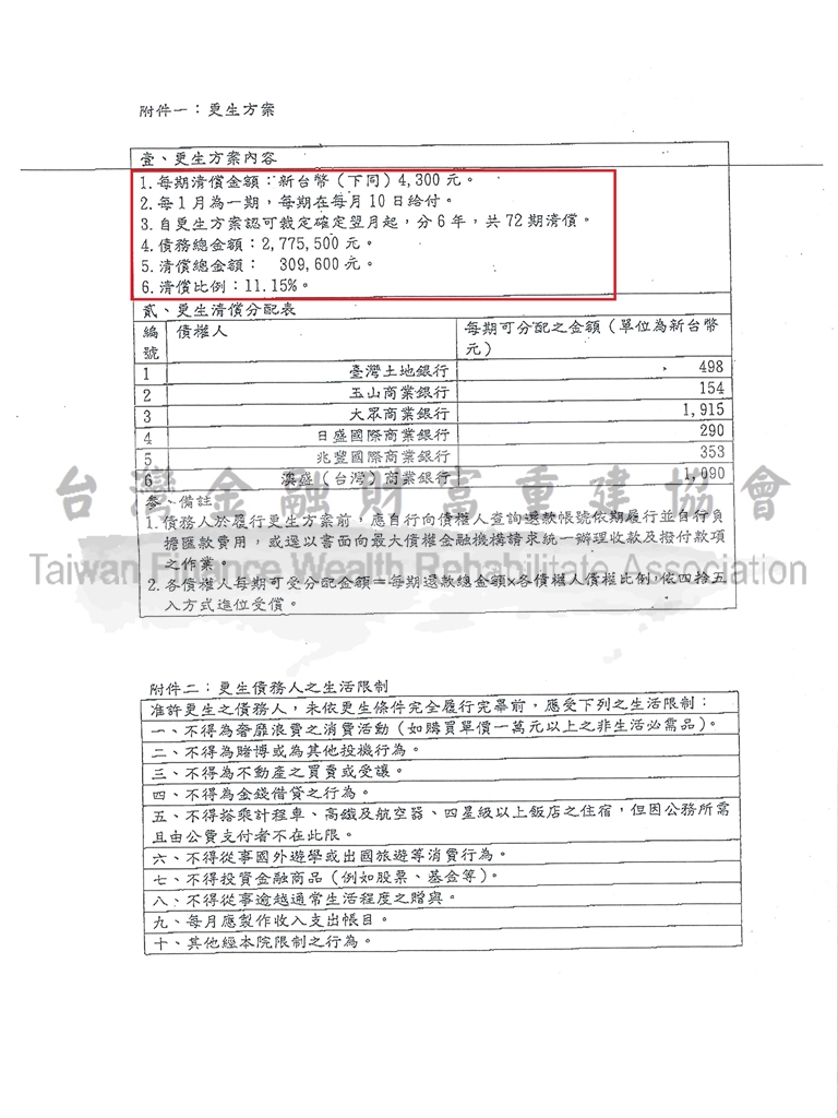 桃園,百萬,債務,更生,清償,債務問題