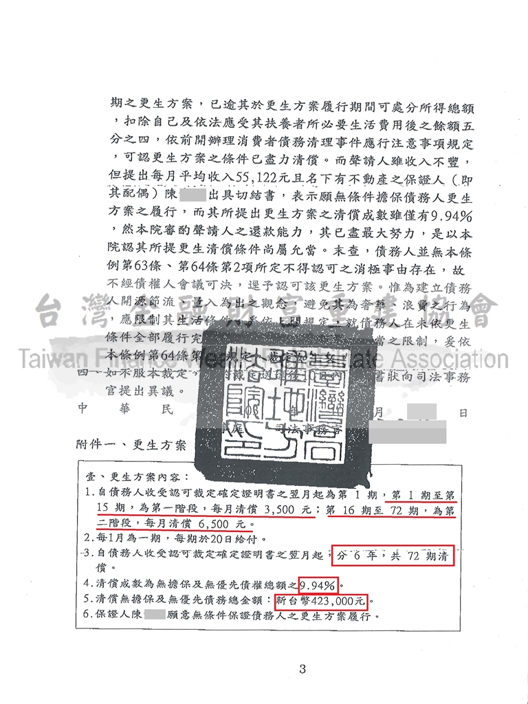 高雄,債務更生,拍賣不足額