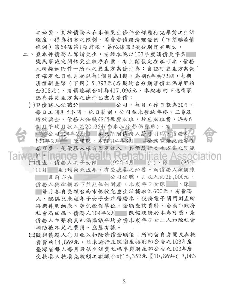 台南,債務更生,百萬債務,減免,卡債