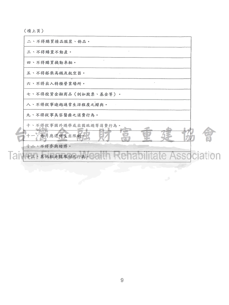 台南,債務更生,百萬債務,減免,卡債