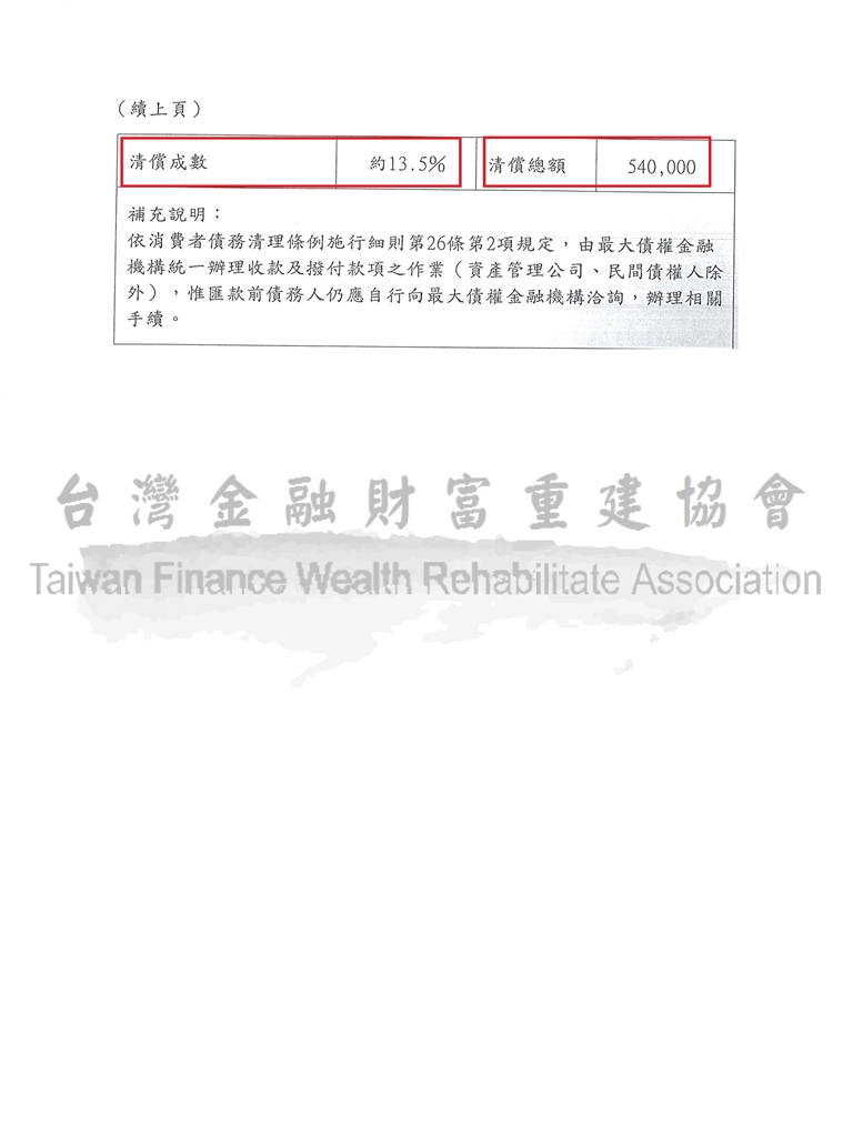 高雄,卡債更生,債務,清償