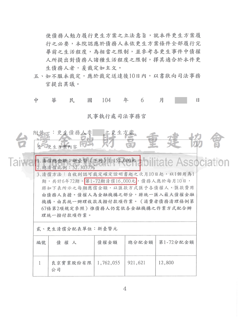 前置協商毀諾,債務更生,百萬債務