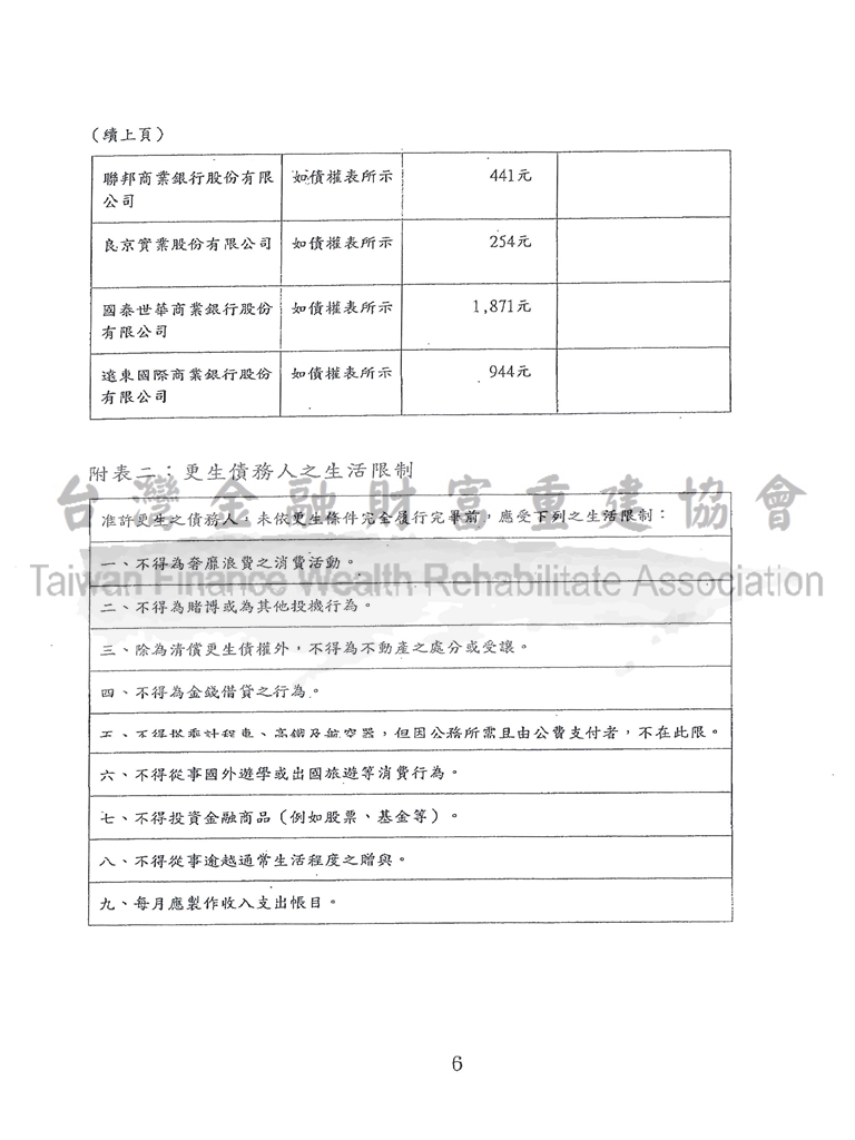 基隆,債務更生,前置協商毀諾,協商,不成立