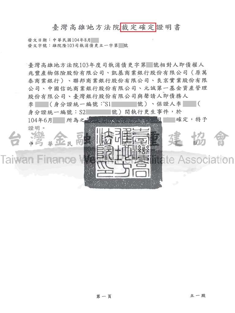 高雄,債務更生,債務打折,卡債族