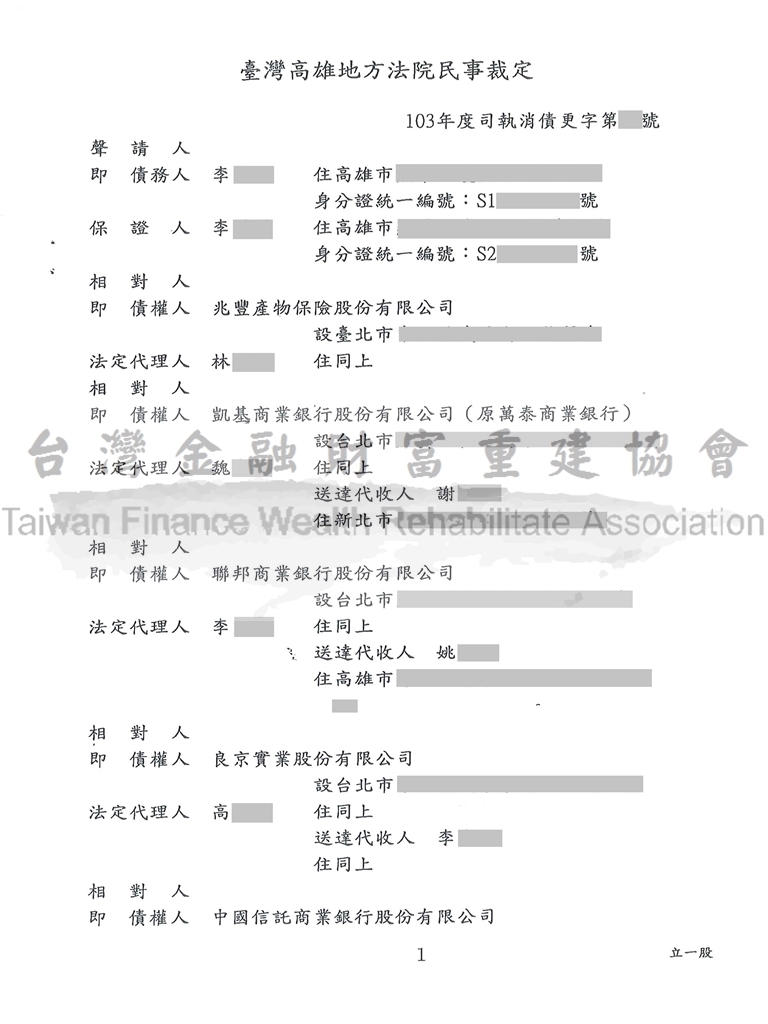 高雄,債務更生,債務打折,卡債族