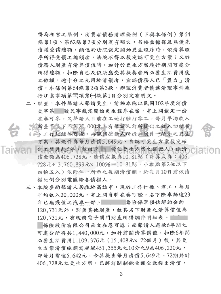 高雄,債務更生,債務打折,卡債族