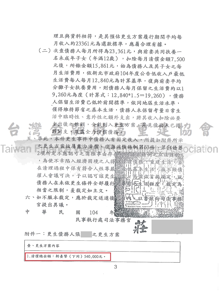 資產公司,債務處理,協商,更生清算