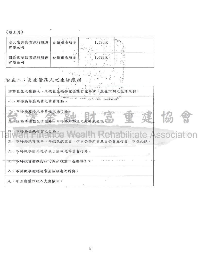 基隆,卡債更生,卡債族,債務清償,債務
