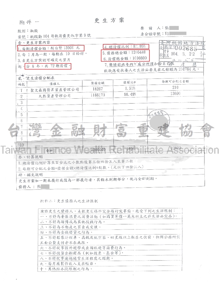 桃園,百萬,債務,打折,清償,更生