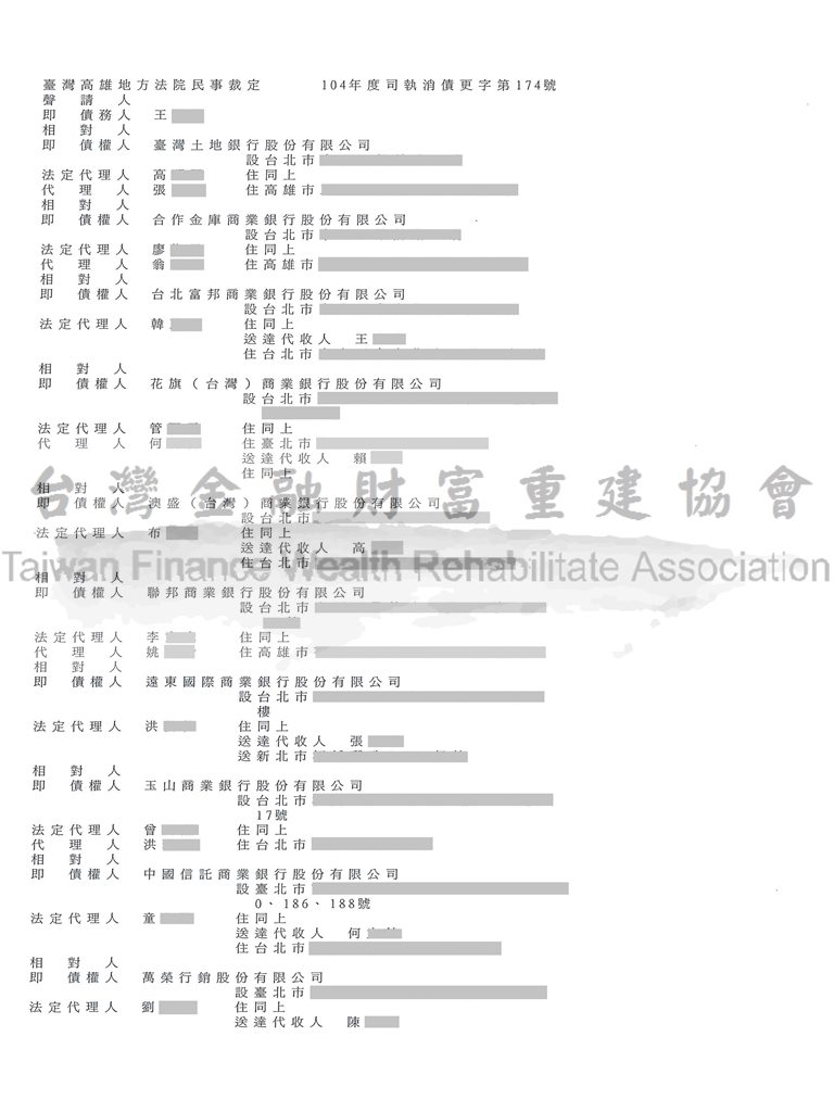 負債,債務打折,債務更生,協商毀諾,卡債,高雄