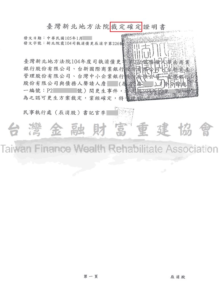 債務,更生,卡債,毀諾,前置協商不成立,新北