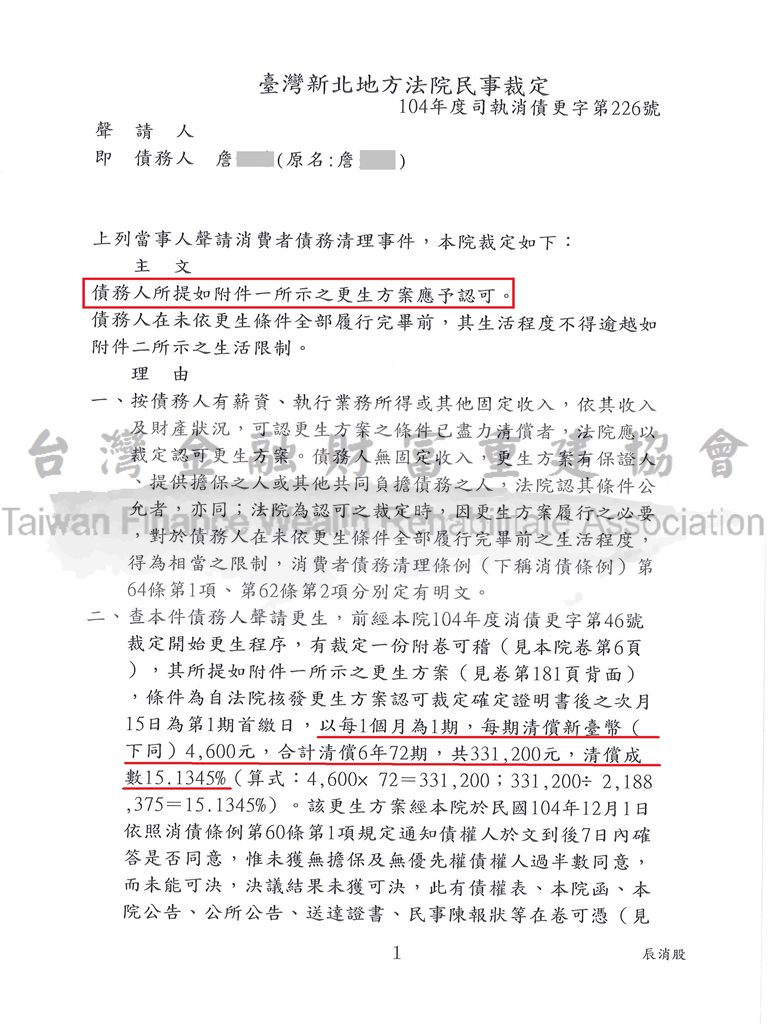 債務,更生,卡債,毀諾,前置協商不成立,新北