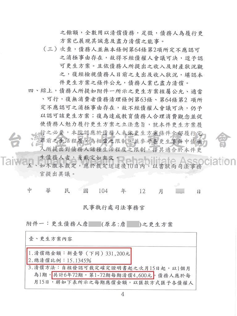債務,更生,卡債,毀諾,前置協商不成立,新北