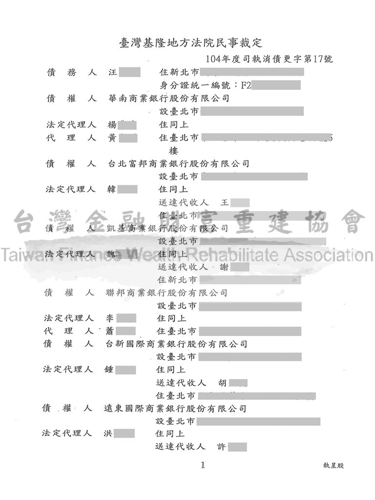 債務清理條例,更生程序,債務打折,債務更生,基隆