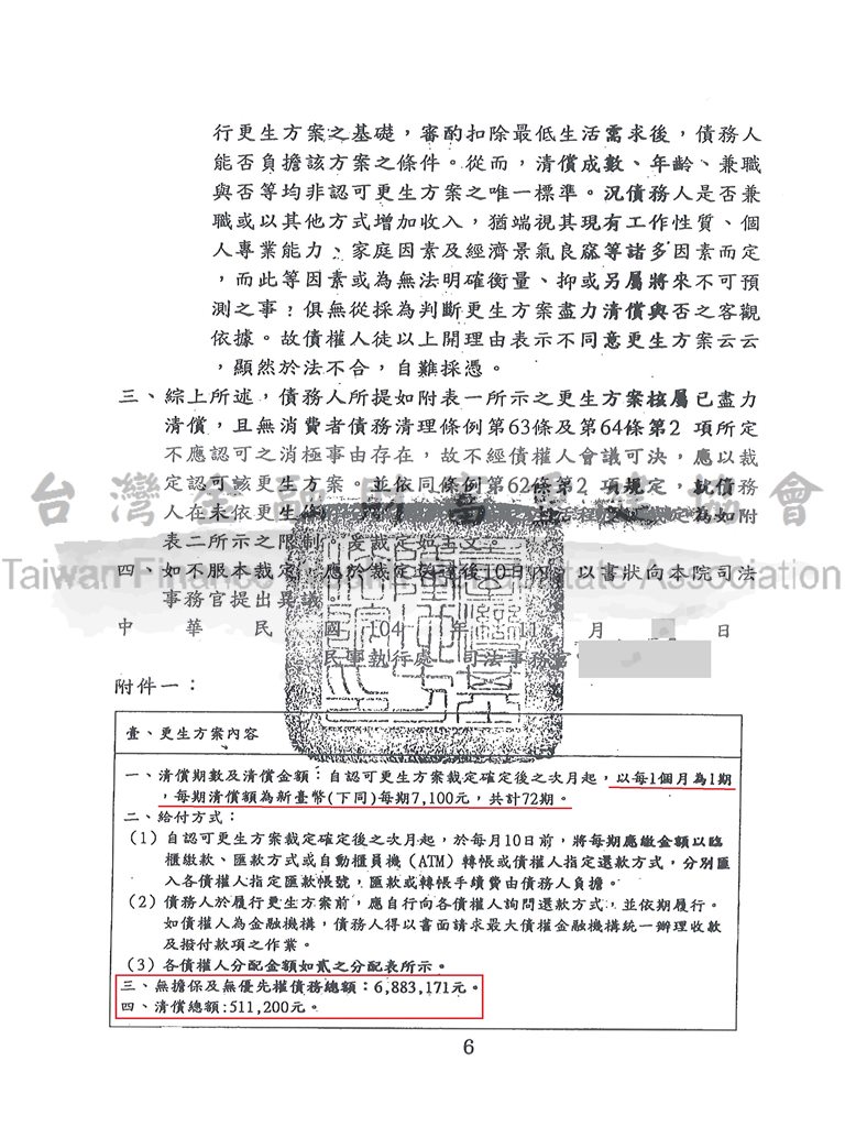 債務清理條例,更生程序,債務打折,債務更生,基隆