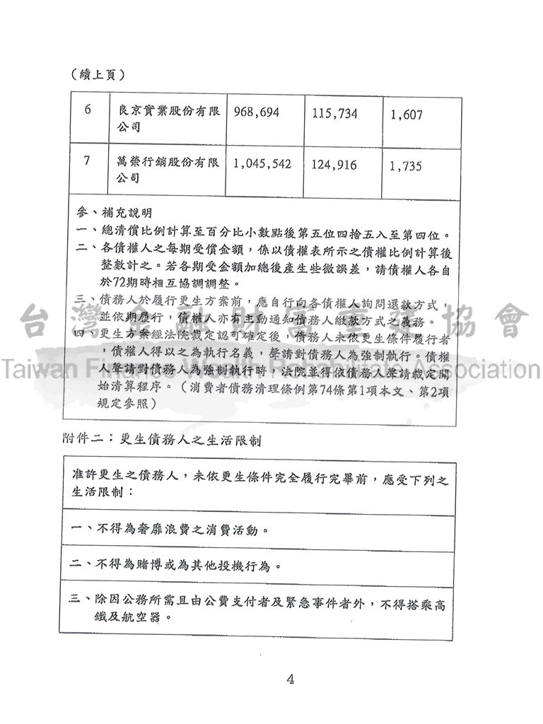 債務更生,債務打折,債務處理,債務問題,新北