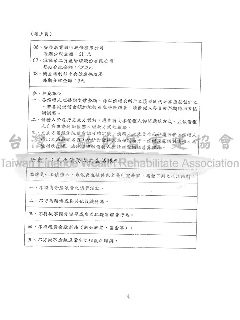 債務問題,打折,清償,優惠,更生,新北