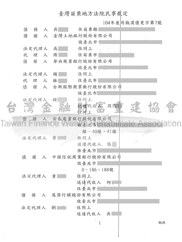 前置協商毀諾,債務更生,卡債族,債務處理,苗栗