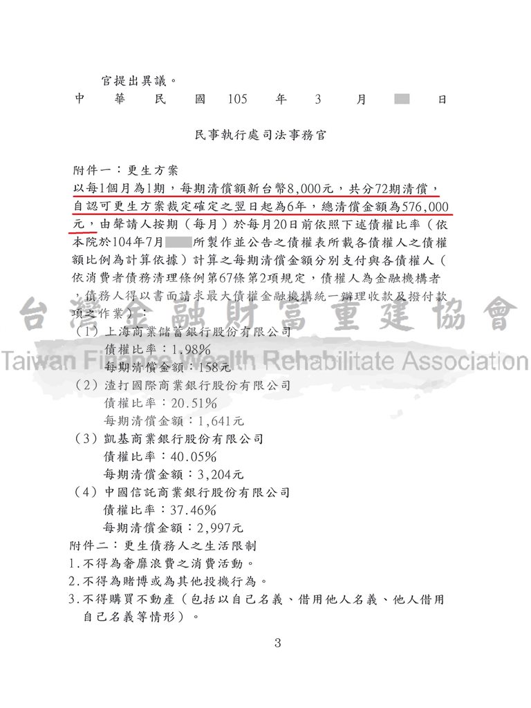 協商毀諾,打折,還款,協商機制,更生,新北
