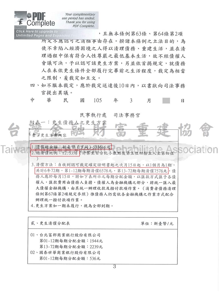 卡債更生,前置協商,不成立,清償,債務問題,新北