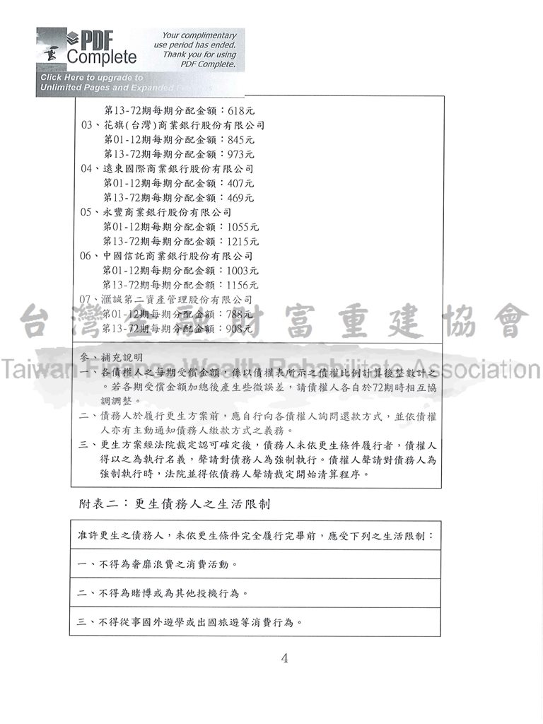 卡債更生,前置協商,不成立,清償,債務問題,新北