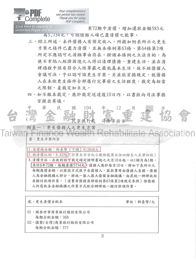 協商,毀諾,債務,更生條例,更生清算,新北