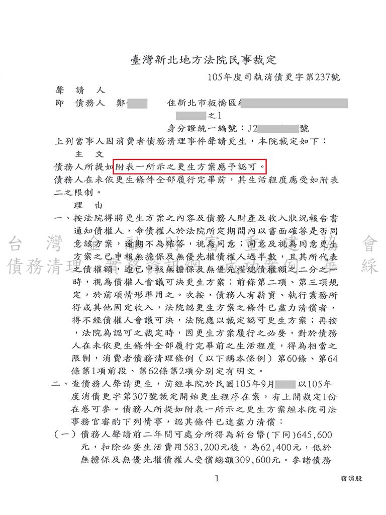 債務更生,新北,地方,法院,卡債,債務,打折,協商毀諾
