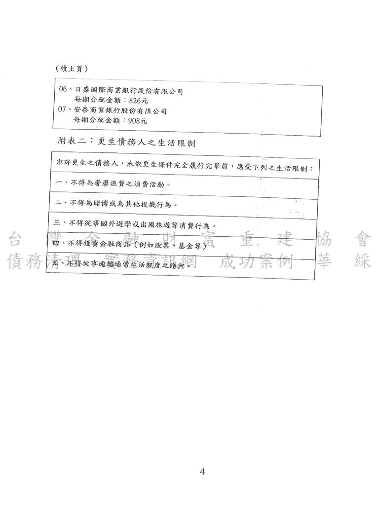 債務更生,新北,地方,法院,卡債,債務,打折,協商毀諾