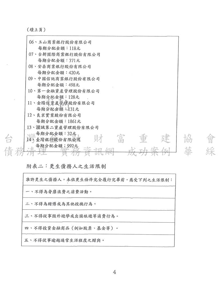 卡債,更生,新北,地院,債務,打折,分期