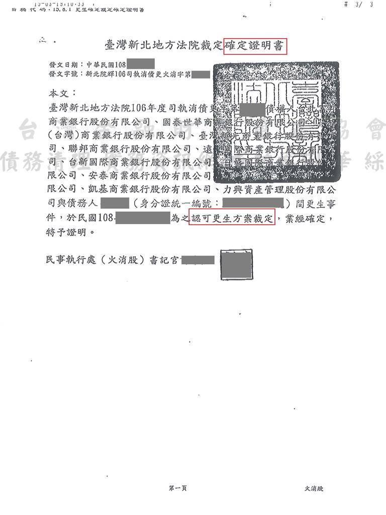 債務更生