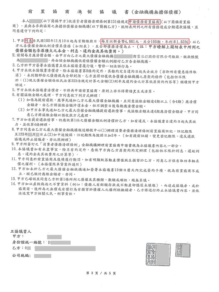 債務協商 債務整合 台灣金融財富重建協會 卡債協商 前置協商