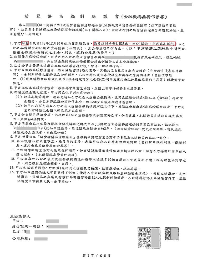債務協商
