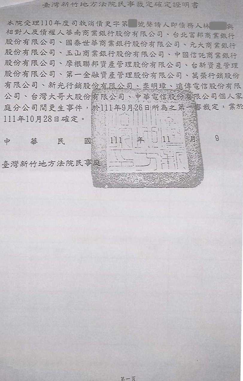 債務更生
