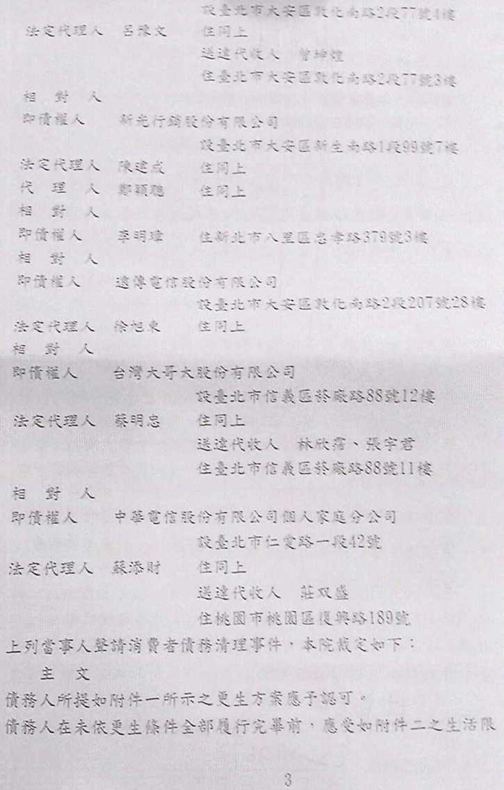 債務更生