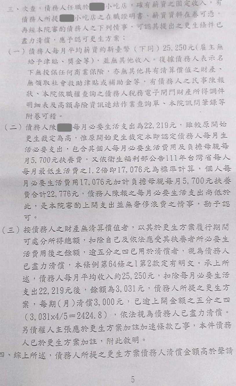 債務更生
