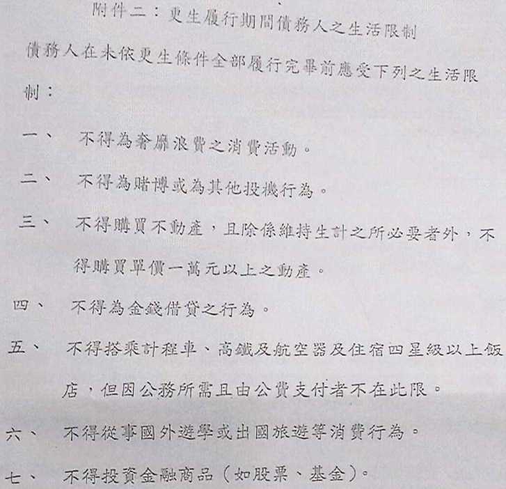 債務更生